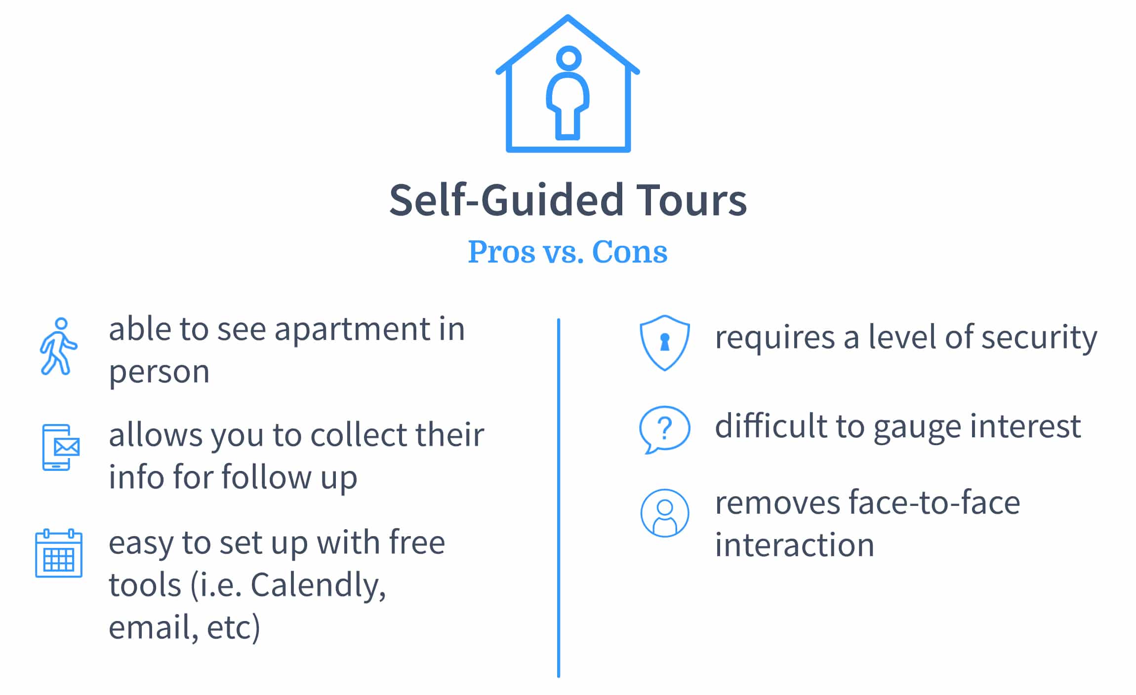 self guided tour apartment meaning